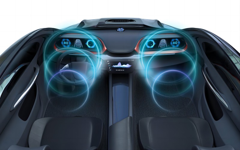 車內空間定向音頻分區