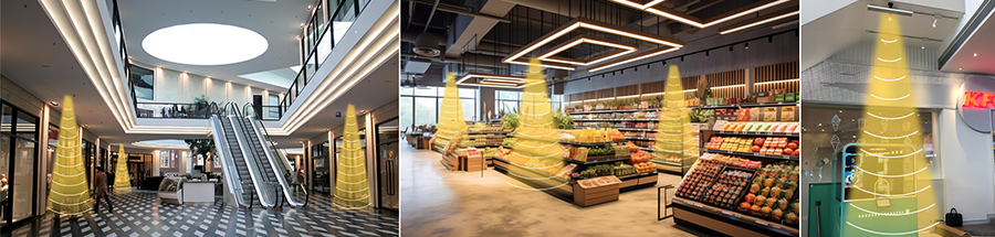 聲音定向傳播商超場景