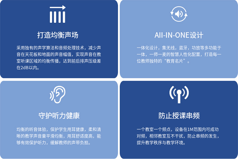 清聽聲學(xué)均衡聲場的教學(xué)音箱特點