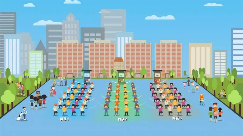 清聽聲學智能廣場舞設備，定向發聲不擾民！