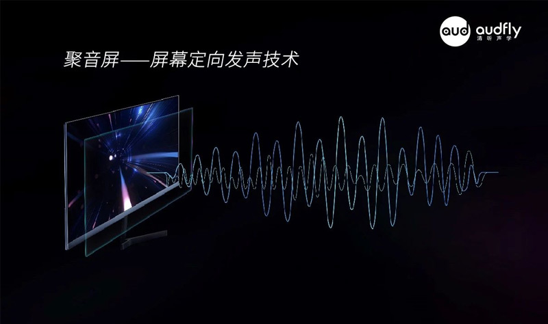 清聽聲學屏幕定向發(fā)聲技術