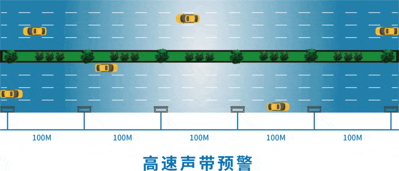 清聽(tīng)聲學(xué)高速定向喇叭