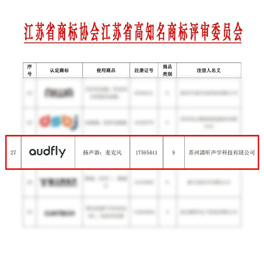 清聽聲學(xué)“audfly”獲評(píng)江蘇省高知名商標(biāo)