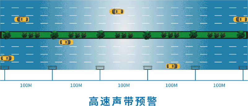清聽聲學高速定向語音警示系統(tǒng)
