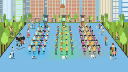 智慧廣場舞系統