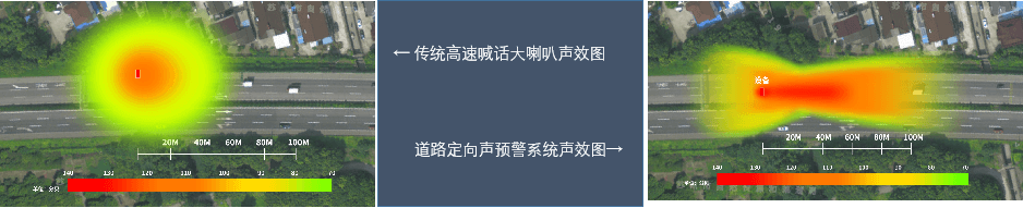 道路定向聲預警系統